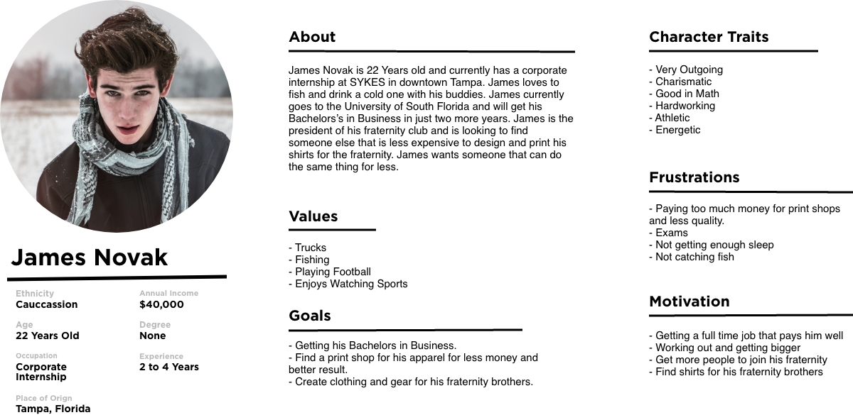 User Profile