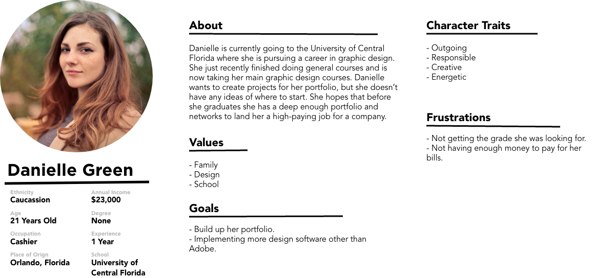 User Profile