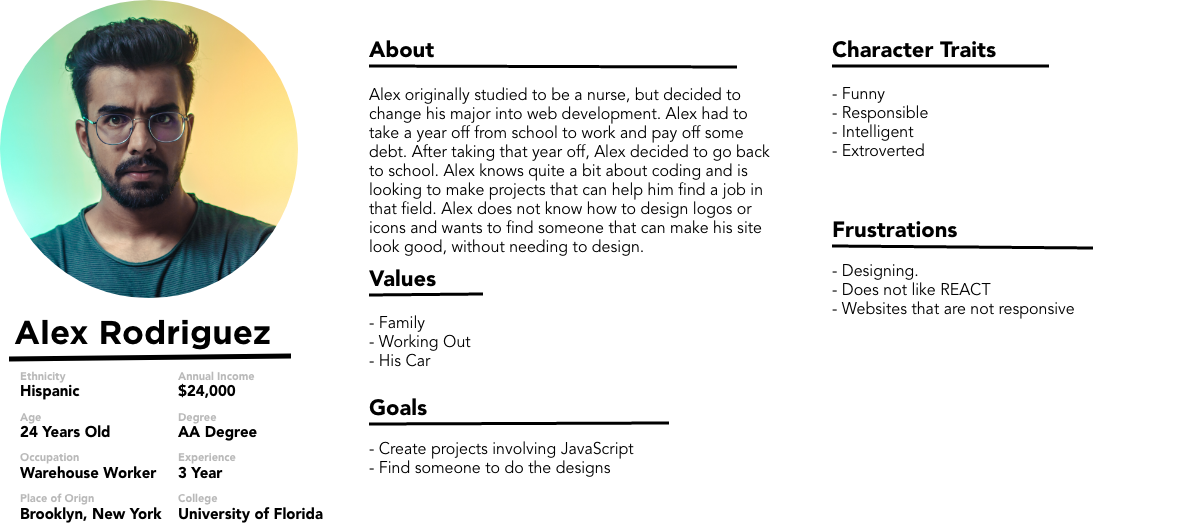 User Profile
