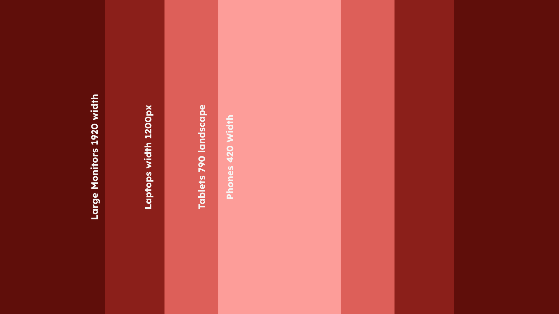 Breakpoints